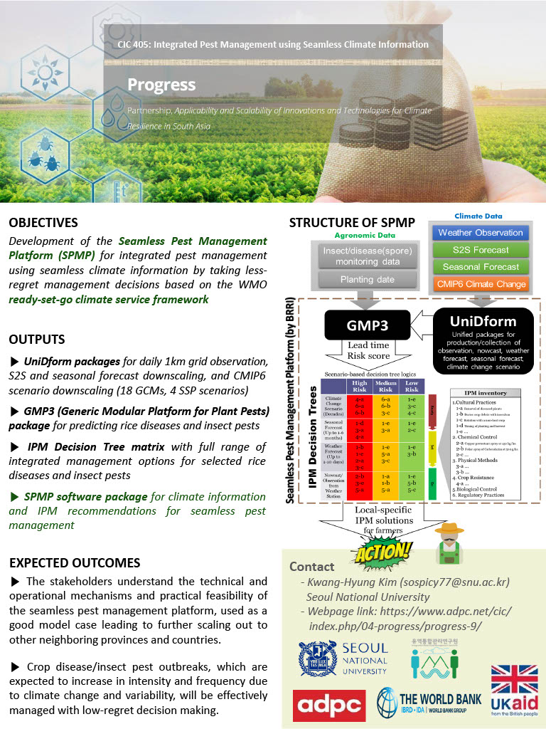 CIC 405: Integrated Pest Management using Seamless Climate Information
